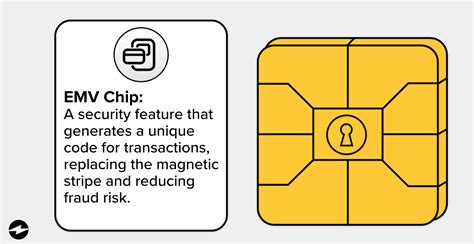 what cpu is in a contactless chip card|What Is EMV in Payment Processing: H.